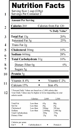 Image of nutrion label.